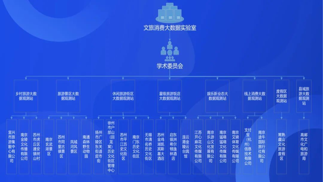 提升旅游城市服务质量推进支付便利发展(图5)