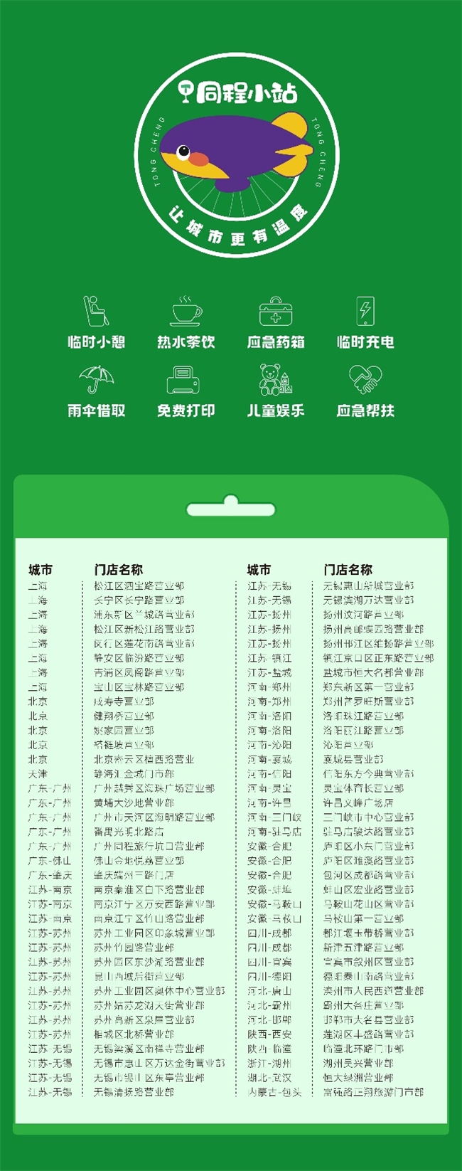 多地门店新增公益赋能同程旅行开启城市服务”零距离“模式(图2)