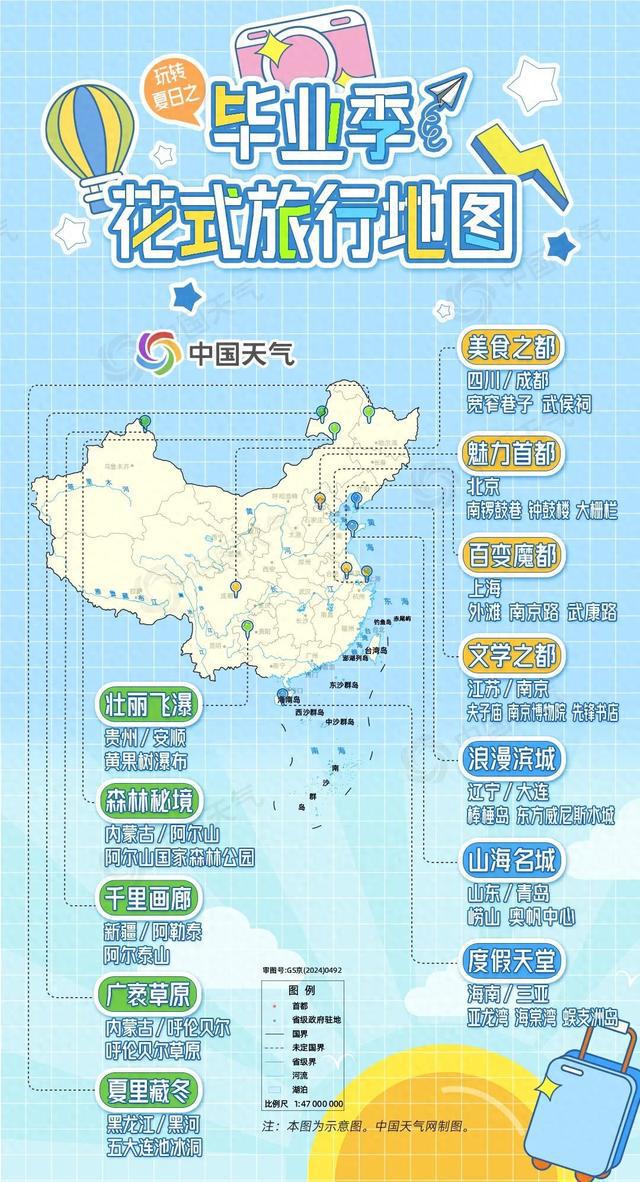 毕业季花式旅行地图来啦！带你解锁十二大宝藏出游地(图1)