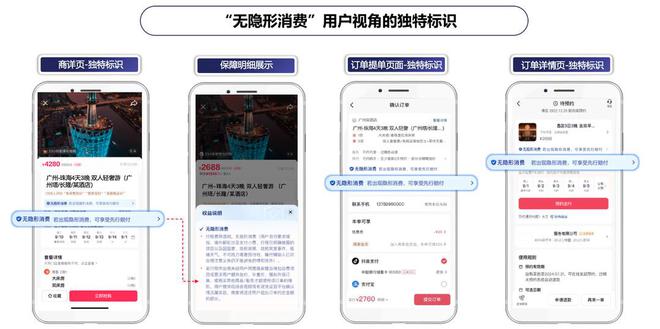 抖音生活服务推出“无隐形消费”“入住保障”特色服务升级酒旅行业标准(图1)