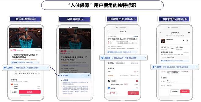 抖音生活服务推出“无隐形消费”“入住保障”特色服务升级酒旅行业标准(图2)