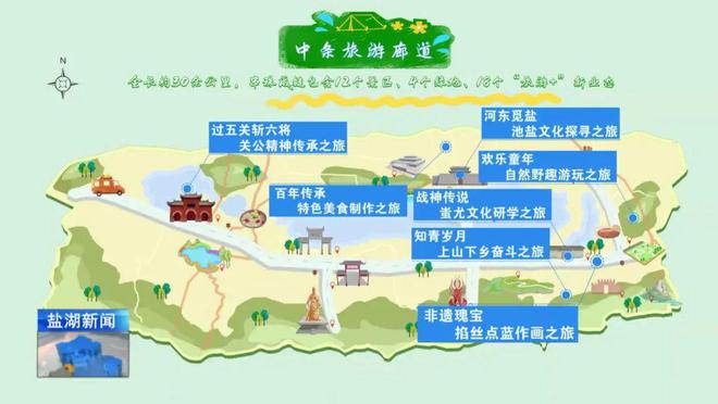 打造旅游热点门户城市丨畅游中条旅游廊道研学旅行攻略来了(图1)