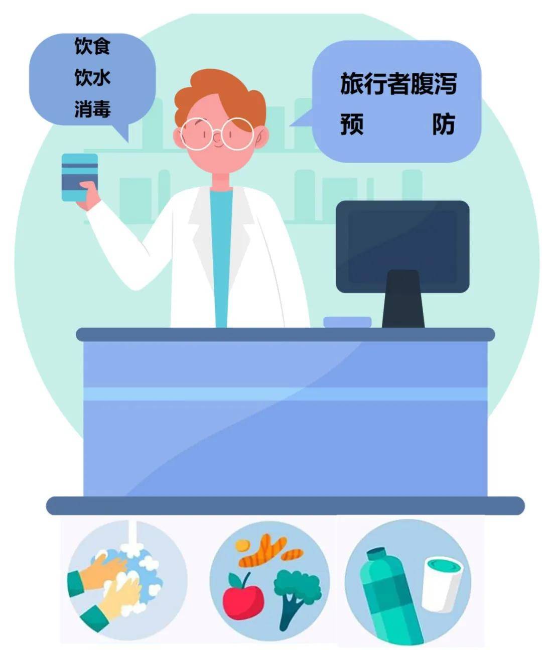 关于旅行者腹泻那些事(图6)