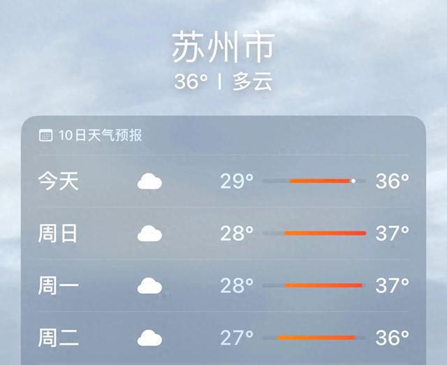 真的超级佩服夏天来苏州旅行的朋友真的不嫌热吗？锻炼意志吗？(图1)