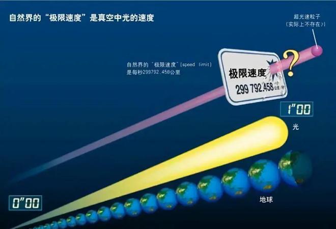 999级曲速引擎接近一万倍光速能让人类进行星际旅行吗？(图2)