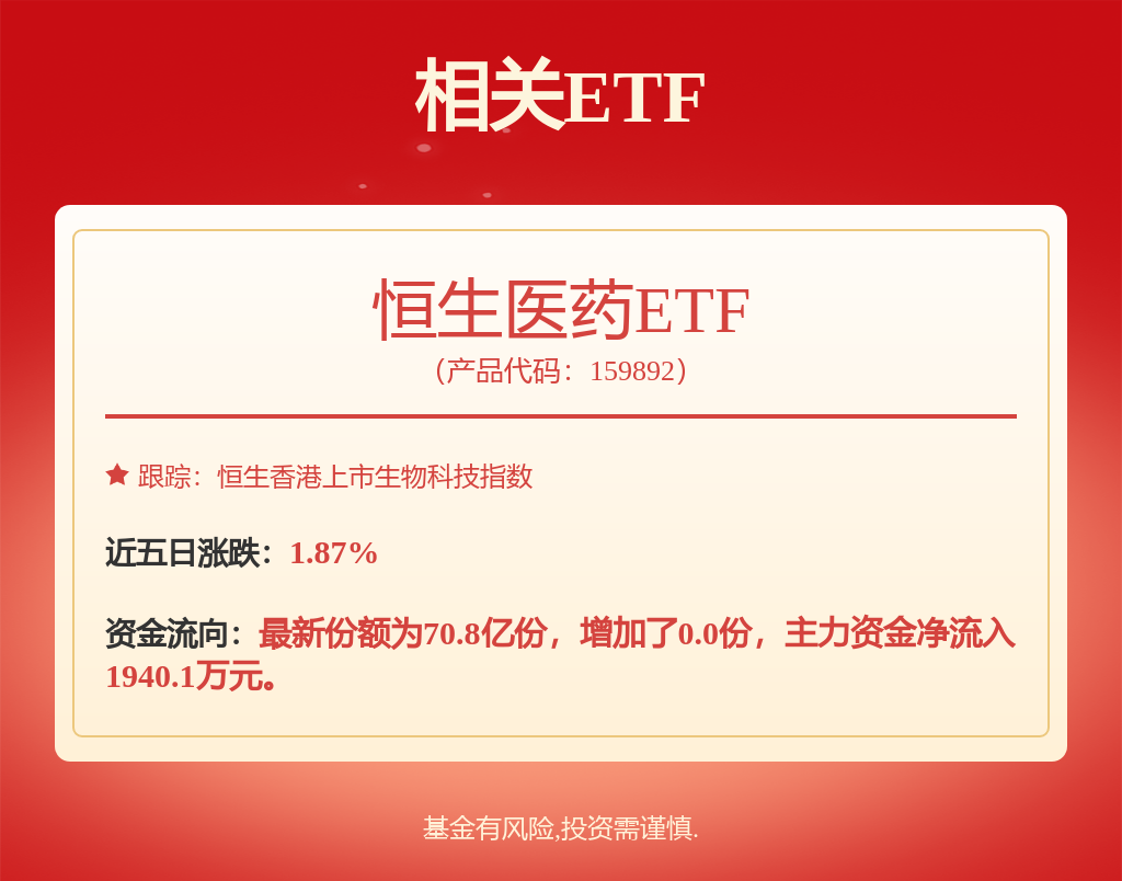 熊猫体育：社会服务行业周报：教培大逻辑持续验证阿里本地生活亏损收窄(图1)
