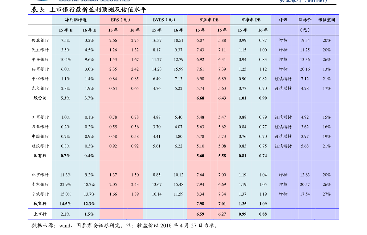 十大旅游电子商务网站（旅行网站）(图2)
