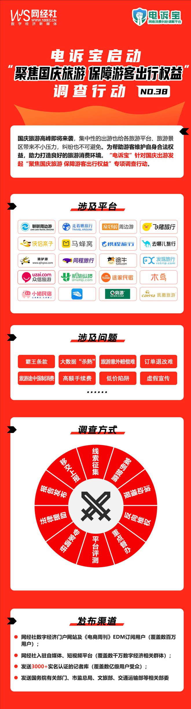 国庆出游五家OTA​机票评测：携程增值服务多样途牛最贵(图3)