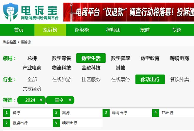 【移动出行周报】8月第四周：7月份网约车订单破10亿单携程Q2营收128亿元(图4)