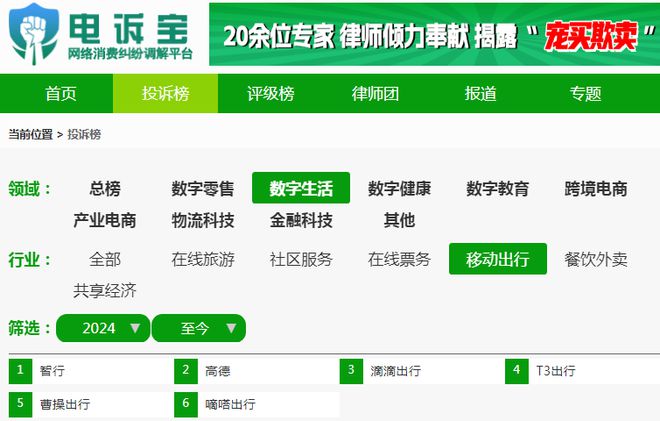 【移动出行周报】9月第一周：传萝卜快跑将进行大规模试点(图4)