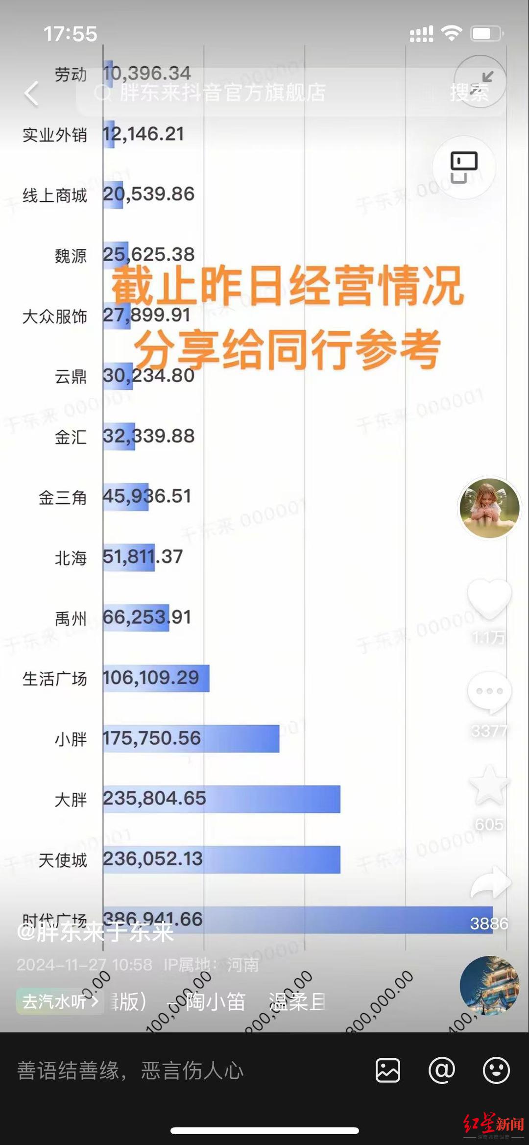 刚刚！胖东来紧急声明：未进行任何网络平台直播带货(图3)