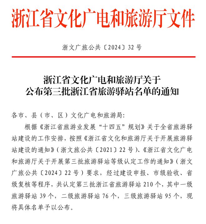 省级名单象山这里上榜！(图1)