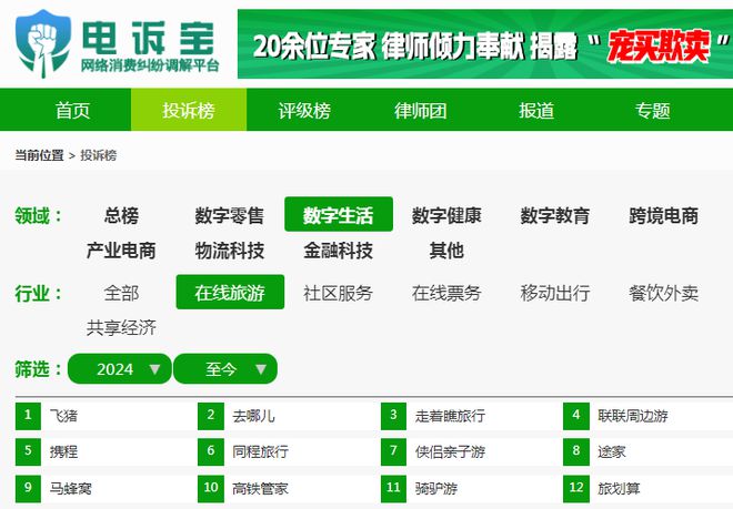 【移动出行周报】T3出行将开展自动驾驶携程同程发布国庆旅游预测(图5)