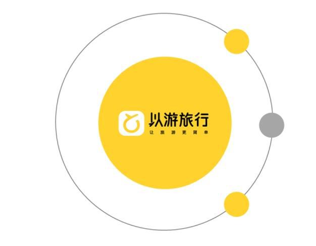 以游旅行：创新型旅游新体验一站式尊享服务(图1)