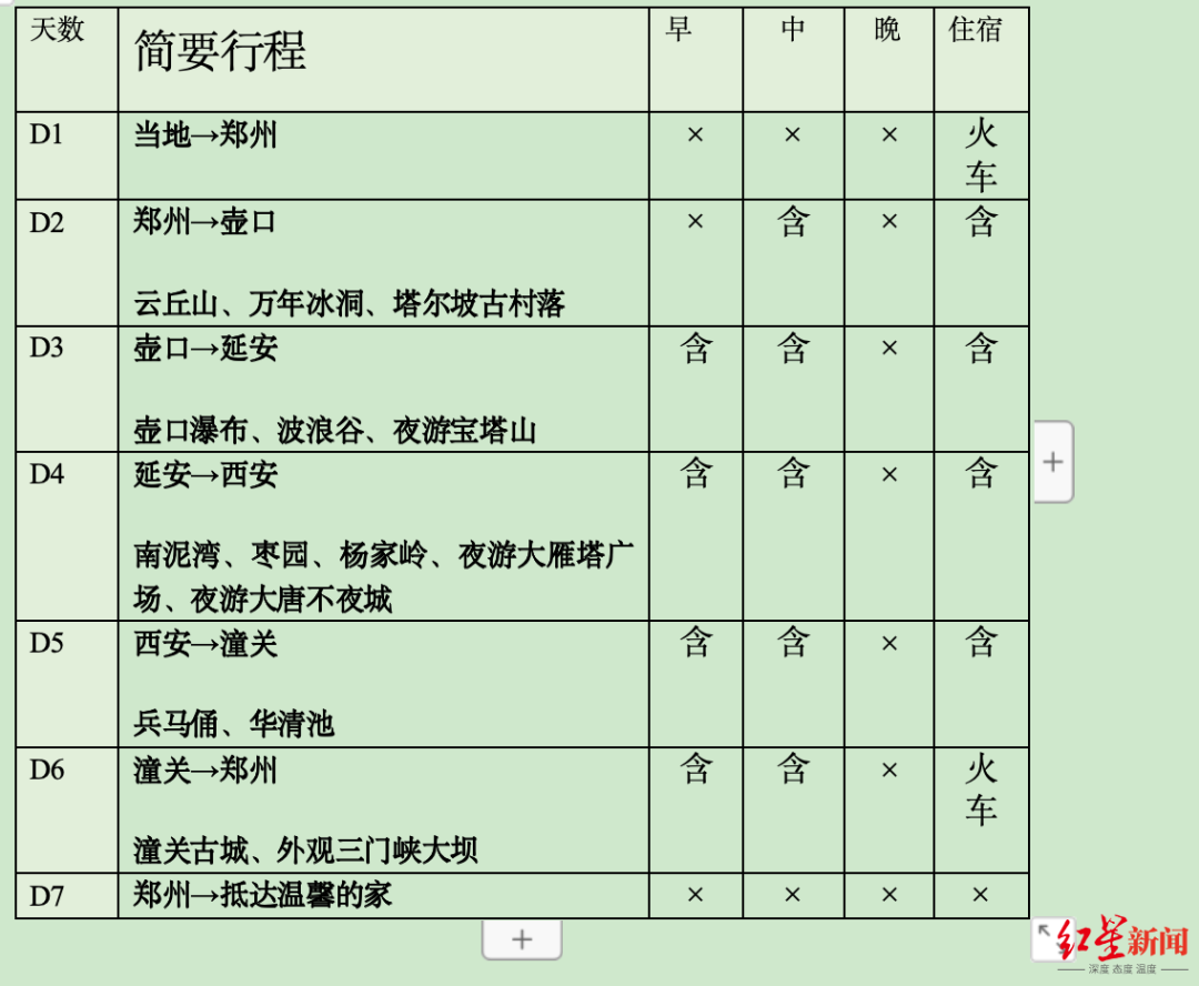 细节披露！呼北高速车祸现场摩擦痕迹约10米当时多人未系安全带！(图4)