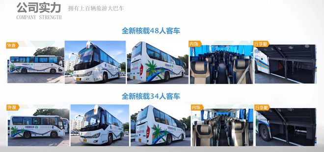 海南旅行社接待量揭晓：谁在引领市场新风向？(图2)