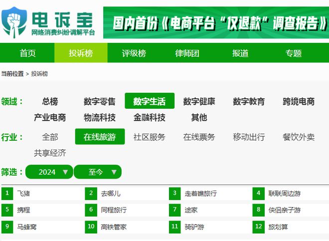 【移动出行周报】1月第一周：网约车行业开年迎整顿铁路12306崩了？回应(图6)