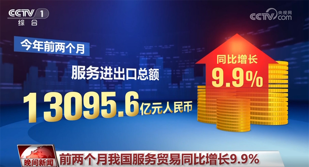 一系列经济数据彰显我国经济活力与韧性持续恢复向好“步伐”坚定(图3)