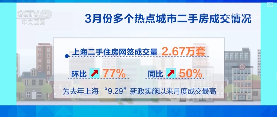 亮点多、活力足“数”读多维增长数据透视经济蓬勃活力(图13)