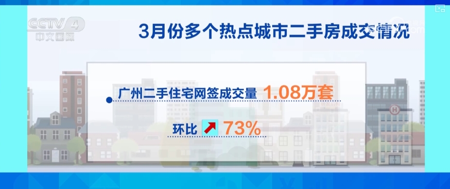 亮点多、活力足“数”读多维增长数据透视经济蓬勃活力(图14)