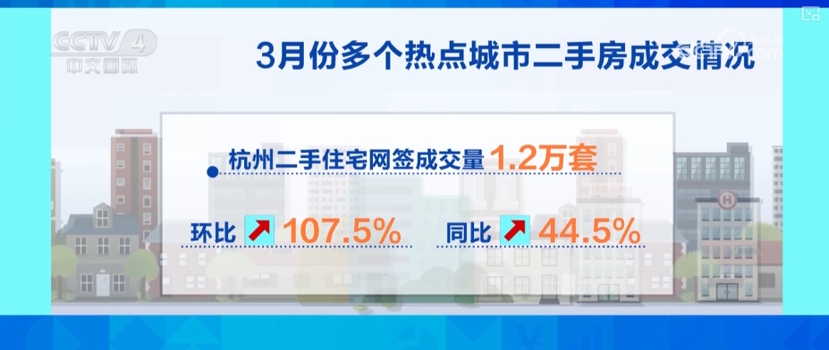 亮点多、活力足“数”读多维增长数据透视经济蓬勃活力(图15)