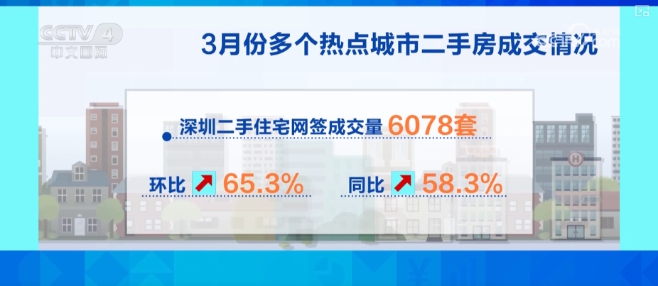 亮点多、活力足“数”读多维增长数据透视经济蓬勃活力(图16)