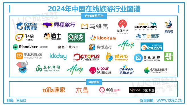 【网经社月报】2月移动出行动态回顾：美团打车量子出行投诉率位居前五(图4)