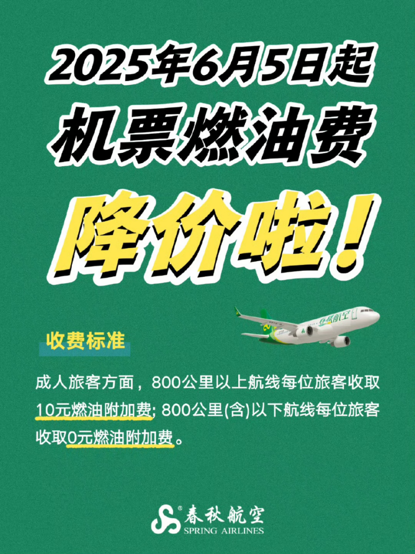 旅行服务进出口是前5个月我国增长最快服务贸易领域(图2)
