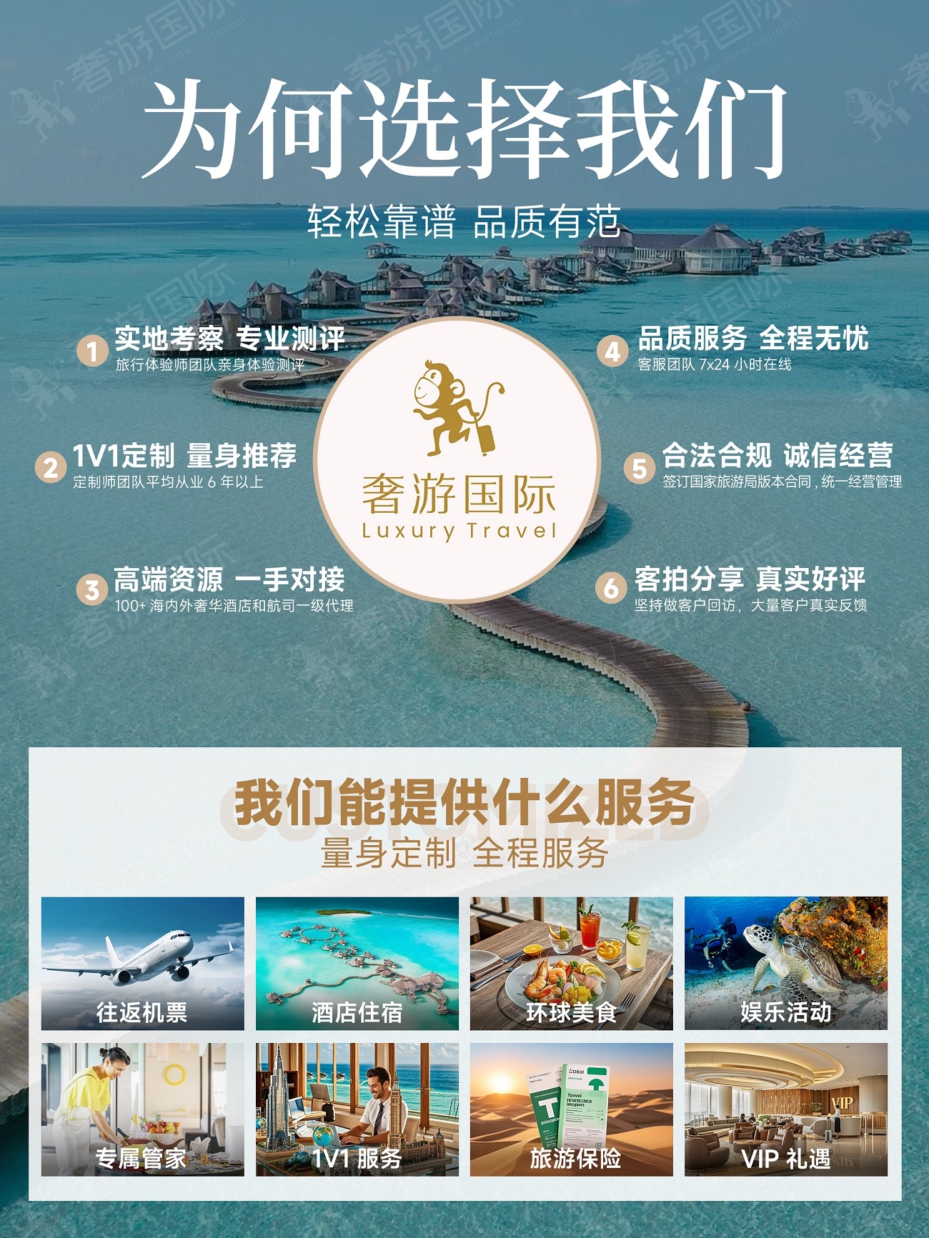 奢游国际荣获马尔代夫旅游局唯一认证卓越合作伙伴领航全球高端定制游新纪元(图2)