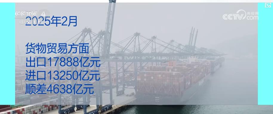 2025外贸首战告捷！2月外贸数据彰显中国经济“硬核”韧性(图1)
