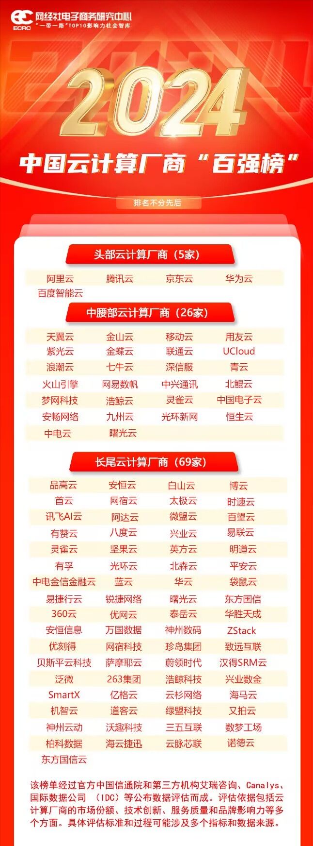 亚洲黄观看网站MBA智库(图2)