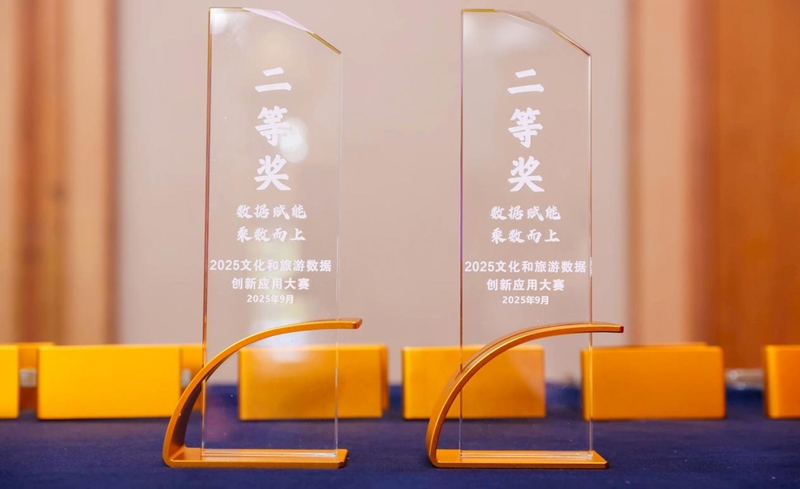 贵旅数网公司“黄小西”旅游服务智能体荣获2025文化和旅游数据创新应用大赛二等奖(图4)
