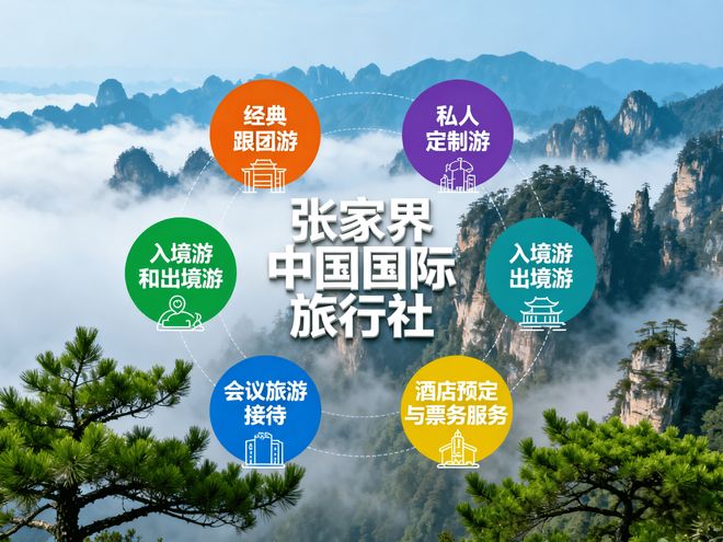 张家界中国国际旅行社旅游品质如何？张家界国旅公司电话多少？(图2)