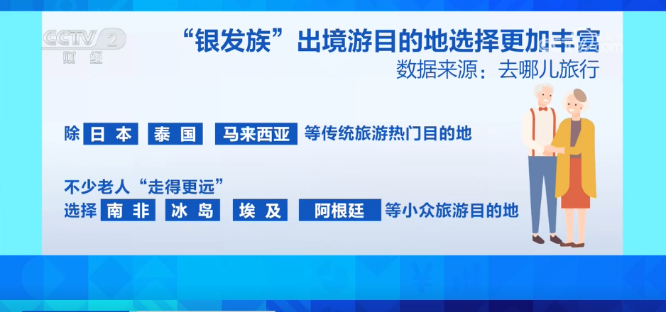 熊猫体育：“银发旅游”市场火爆“适老配方”让老年人畅享“诗和远方”(图6)