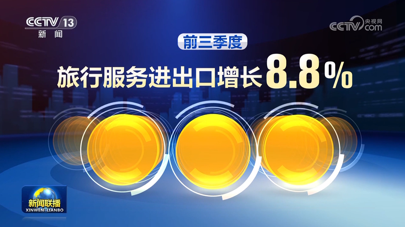 前三季度我国服务贸易同比增长76%(图2)