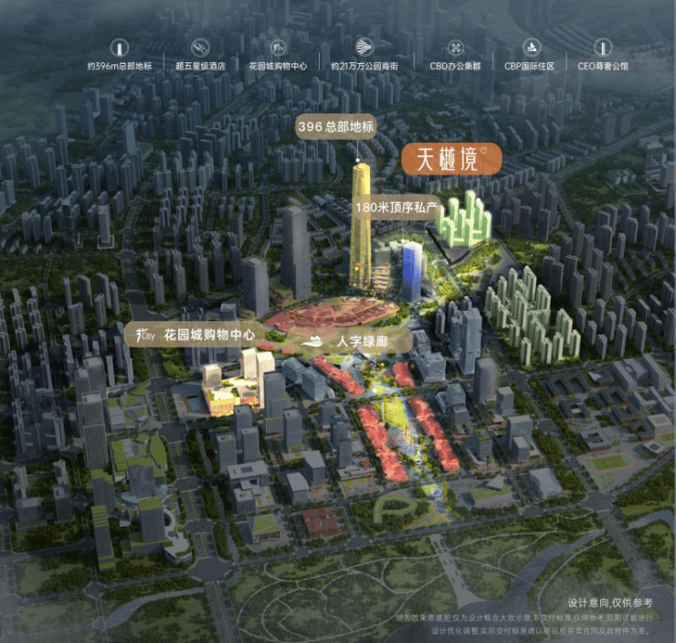 成都【招商时代公园】售楼热线(首页认证)3月房价走势与最新动态在售户型解析及本月优惠详情预约实地看房指南。(图11)