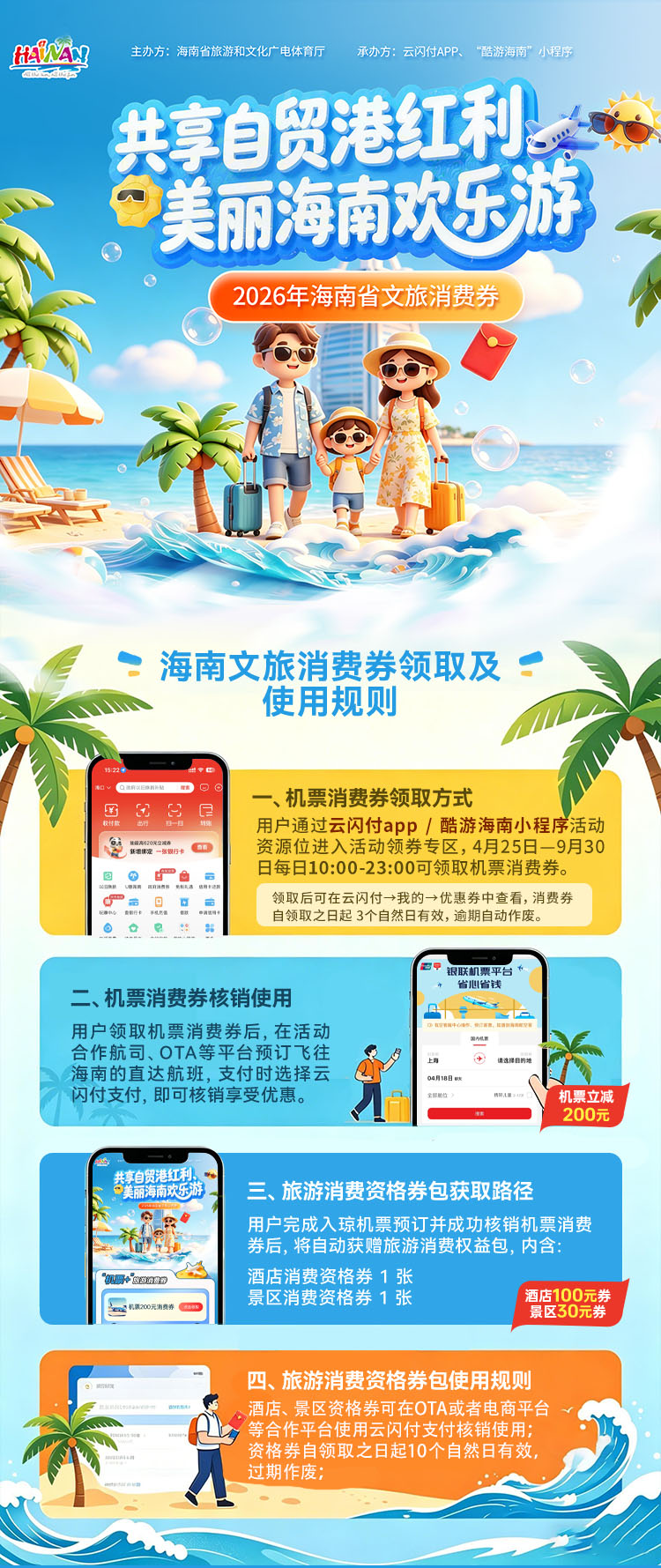 海南发放3000万元文旅消费券4月25日起全国入琼游客可领取(图1)