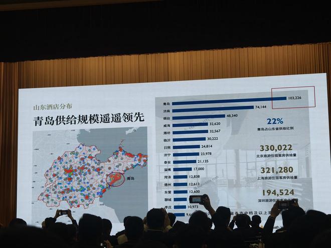 汇聚100余家品牌企业山东省旅游住宿业供应链暨产业生态平台启动(图1)